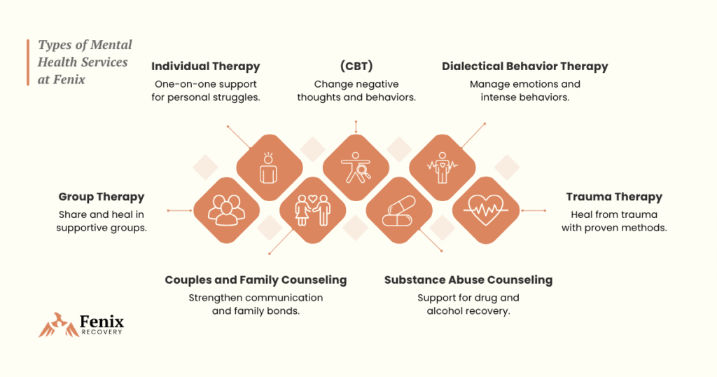 Mental Health Therapy in Lake Park, FL