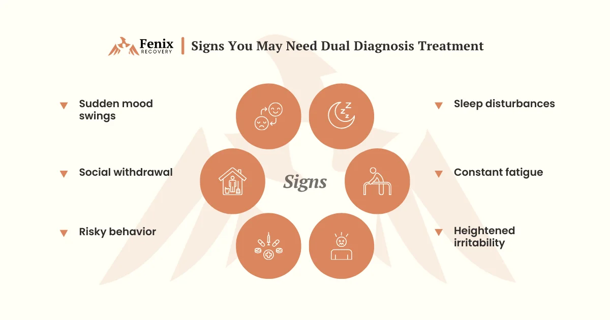 Signs You or a Loved One May Need Dual Diagnosis Treatment